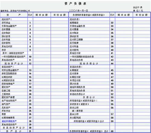 計提社保會計科目,計提社保費用怎么寫會計科目,計提社保計入哪個會計科目