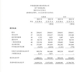 的是,商業(yè)銀行,資產(chǎn),會(huì)計(jì)科目