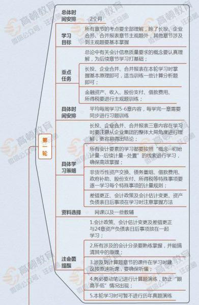 投資收益,理解,會(huì)計(jì)科目,論文