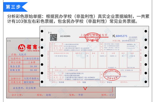 民辦學(xué)校,非營利性,會計科目