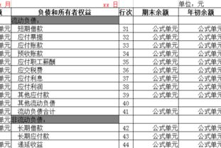 最新最全的一級會計(jì)科目