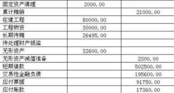核酸檢測(cè)費(fèi)會(huì)計(jì)科目,土壤檢測(cè)費(fèi)會(huì)計(jì)科目,公司檢測(cè)費(fèi)會(huì)計(jì)科目