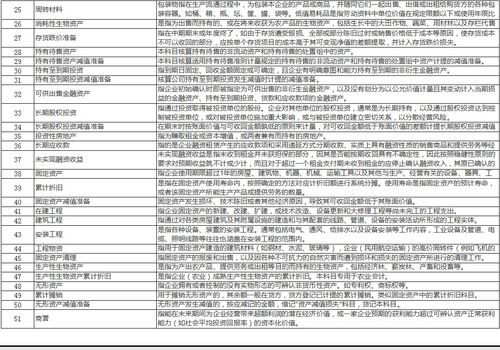 主要是,成本,會計科目,農(nóng)業(yè)