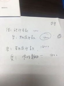 報銷單會計科目寫什么,報銷用什么會計科目,報銷屬于什么會計科目
