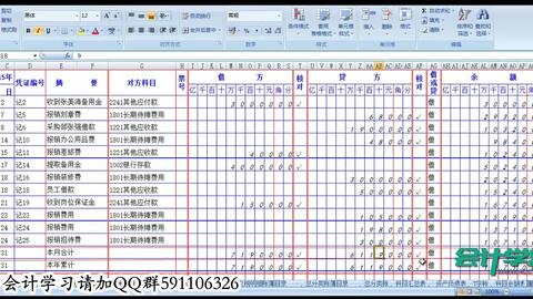 推車,工業(yè)企業(yè),會(huì)計(jì)科目