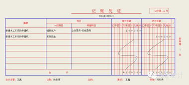 木工車(chē)間是哪個(gè)會(huì )計科目