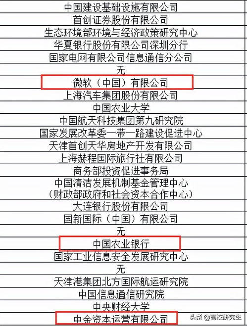 常用會(huì )計科目表順口溜