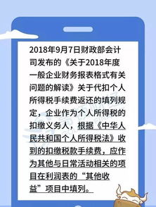 收退稅款入什么會(huì )計科目