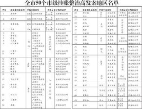 快遞費(fèi)掛賬會計(jì)科目