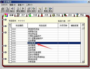 j項目部會計科目