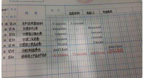 稱重,計(jì)入,存貨,損失