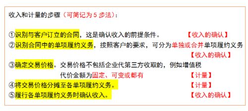 承包合同會計科目