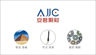 預(yù)付設(shè)計(jì)費(fèi)的會計(jì)科目,設(shè)計(jì)費(fèi)計(jì)入什么會計(jì)科目,設(shè)計(jì)費(fèi)屬于什么會計(jì)科目