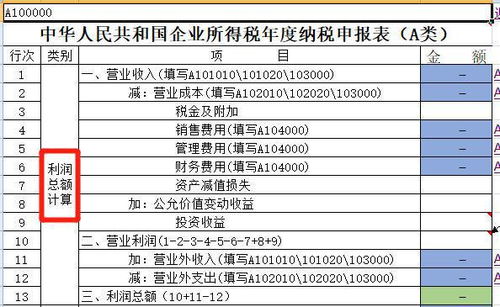 補貼,收益,營業(yè)外,會計科目