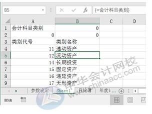判斷,會(huì)計(jì)科目