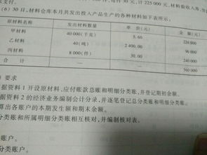 會計科目和借貸記賬法,會計科目和借貸記賬法教課,會計科目和借貸記賬法思維導(dǎo)圖