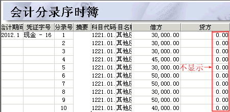 放在,會計(jì)科目,社保費(fèi)