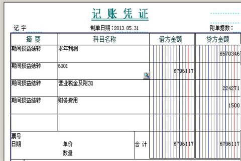 飼料加工費(fèi)的會計科目
