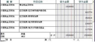 捐贈物資會計科目