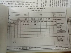 生育金計哪會計科目