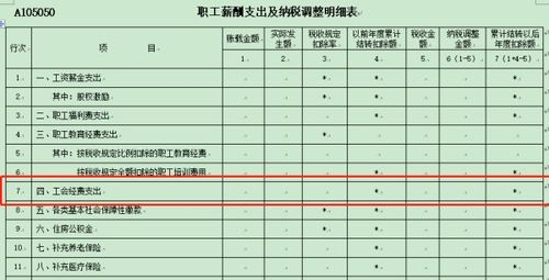 一次性養(yǎng)老補(bǔ)助入什么會(huì)計(jì)科目