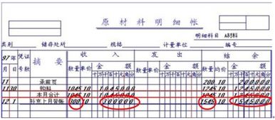 會計科目用錯怎么調(diào)整,會計科目錯了怎么處理,會計科目掛錯怎么調(diào)整