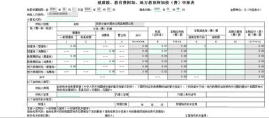 附加,會計(jì)科目,城建稅,教育