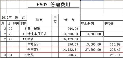 貨架應做什么會(huì )計科目