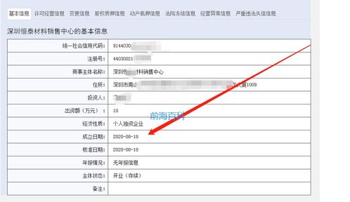 苗木個人獨資企業(yè)會計科目