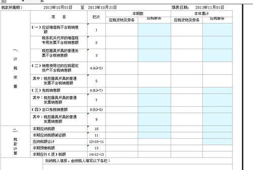 車輛購置稅入什么會(huì)計(jì)科目,印花稅入什么會(huì)計(jì)科目,體檢費(fèi)入什么會(huì)計(jì)科目