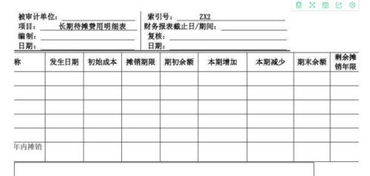 怎么做,用品店,會(huì)計(jì)科目,辦公