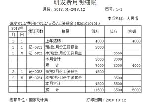 研發(fā),費用,會(huì )計科目,系統