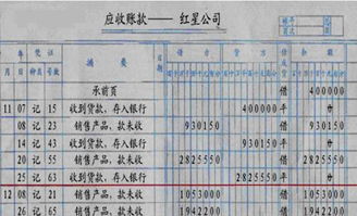 會(huì)計(jì)科目其他應(yīng)付款借方金額貸方金額代表,會(huì)計(jì)科目收入是借方還是貸方,會(huì)計(jì)科目借方貸方表示什么意思?