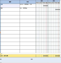 免稅金額做什么會計科目,免稅銷項稅額轉(zhuǎn)入會計科目,免稅收入會計科目