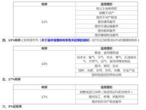 營改增后保安服務(wù)公司會計(jì)科目