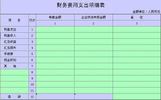 關(guān)聯(lián)企業(yè)間利息收入會計科目