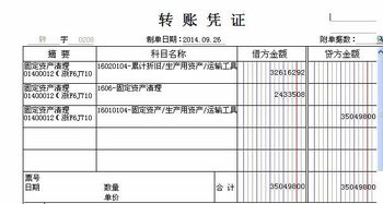 會計(jì)科目計(jì)提折舊怎么算
