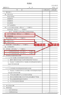 會(huì )計科目的變動(dòng)就會(huì )帶動(dòng)資金的變動(dòng)嗎,會(huì )計科目變動(dòng)方向,會(huì )計科目變動(dòng)情形