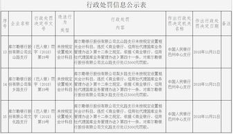 員工加家探親會計科目怎么做
