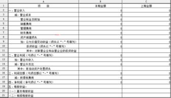 補(bǔ)貼收入計(jì)入什么會(huì)計(jì)科目,補(bǔ)貼收入屬于什么會(huì)計(jì)科目,融資補(bǔ)貼收入計(jì)入什么會(huì)計(jì)科目