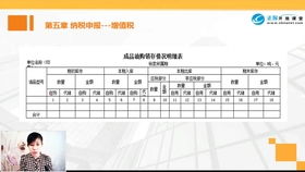 稅費(fèi),地稅,繳納,會(huì)計(jì)科目