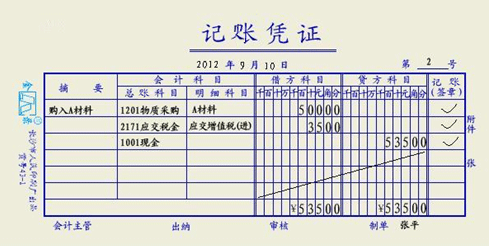 醫(yī)保結(jié)算差額的會(huì)計(jì)科目