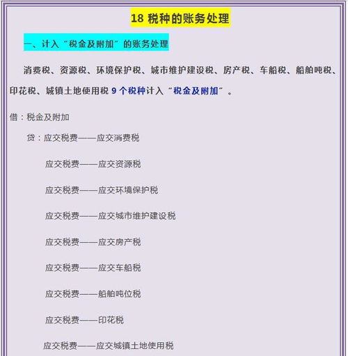 稅金及附加屬于哪一類(lèi)會(huì)計(jì)科目,營(yíng)業(yè)稅金及附加會(huì)計(jì)科目,稅金及附加會(huì)計(jì)科目編碼