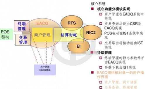 清算損益屬于什么會(huì )計科目,會(huì )計科目損益類(lèi)科目有哪些,涉及損益的會(huì )計科目