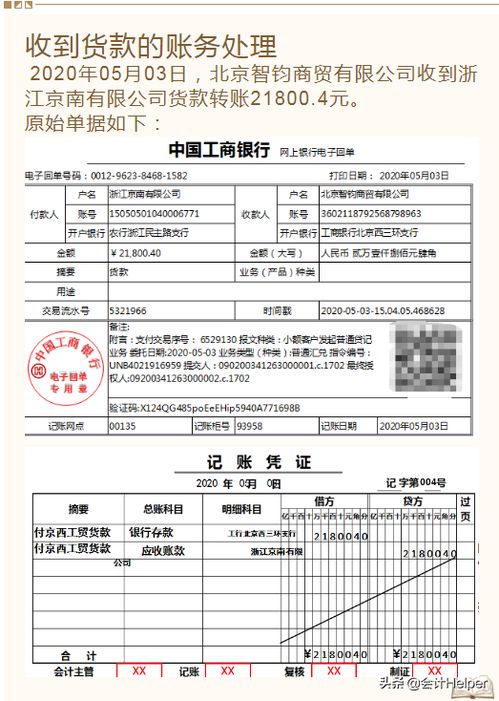 會計科目賬務處理投資收益