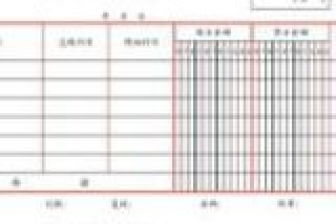 經(jīng)營租賃租金會計科目