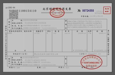 憑證,基本要素,原始,會(huì )計科目