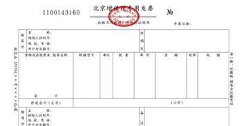 計入,發(fā)票,會計科目,購物
