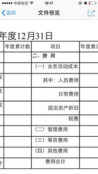 非營利組織會計科目業(yè)務活動表