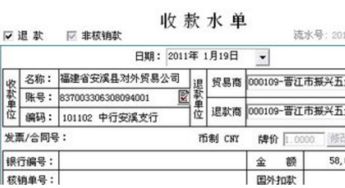 差旅費,業(yè)務(wù)員,會(huì )計科目